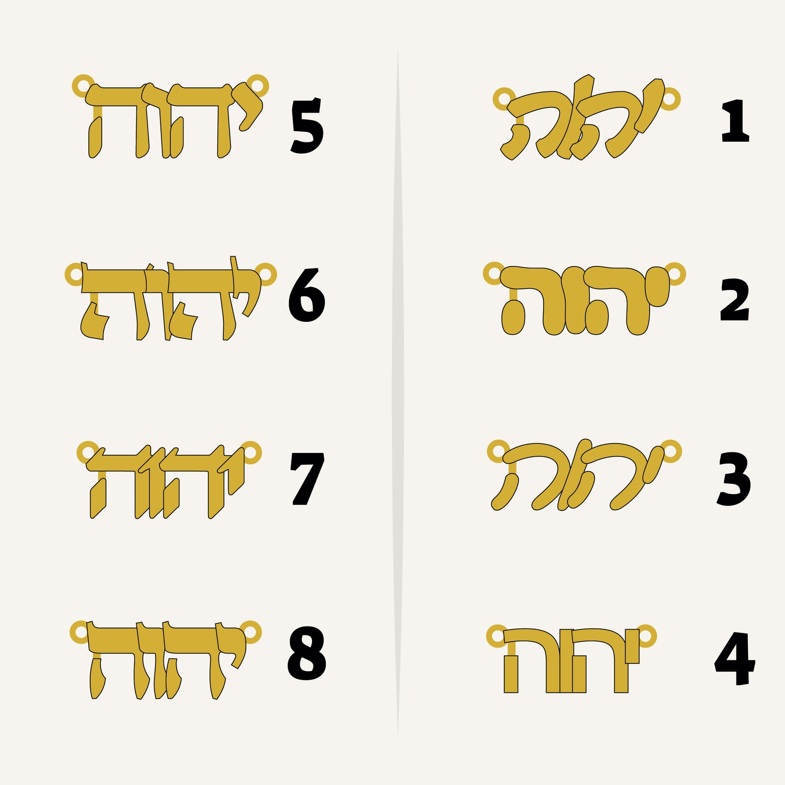 YHWH Necklace - Shells of Hope Collection