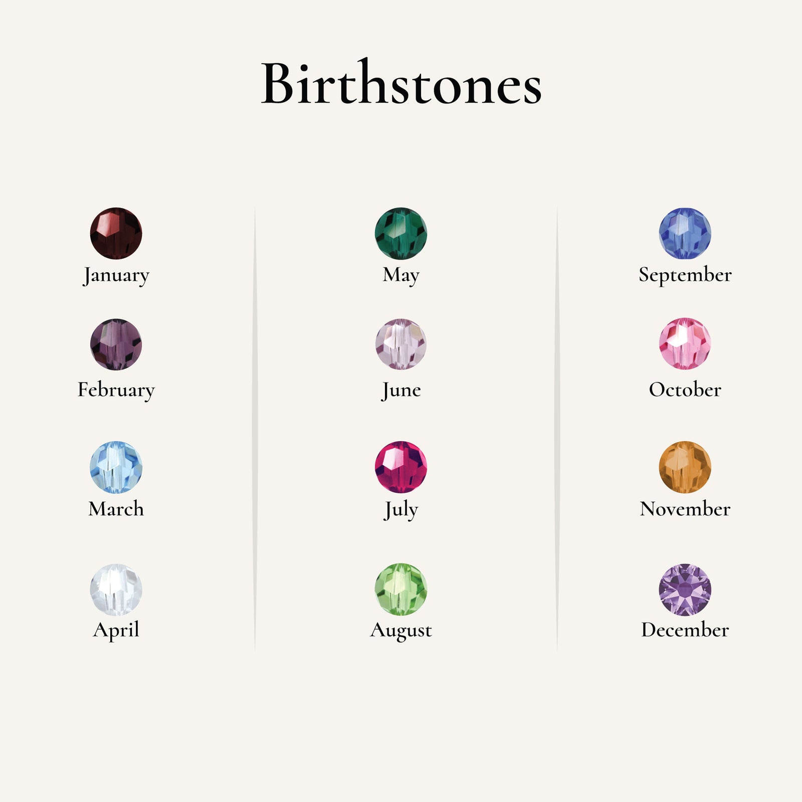 Star Of David & Birthstone Name Necklace