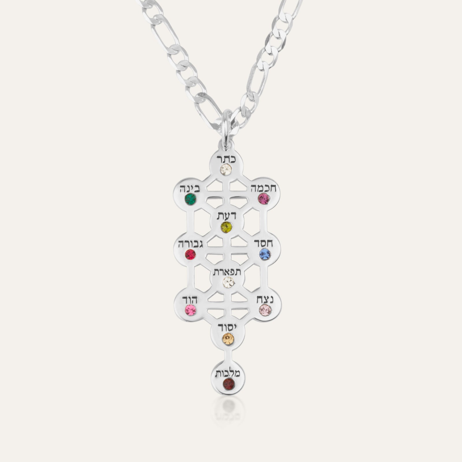Kabbalah Necklace - Shells of Hope Collection | Stones Edition