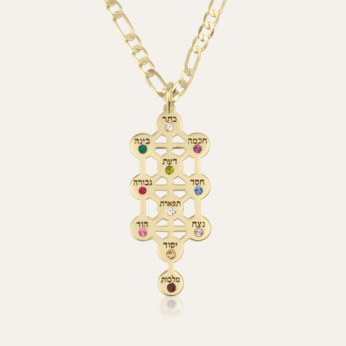 Kabbalah Necklace - Shells of Hope Collection | Stones Edition