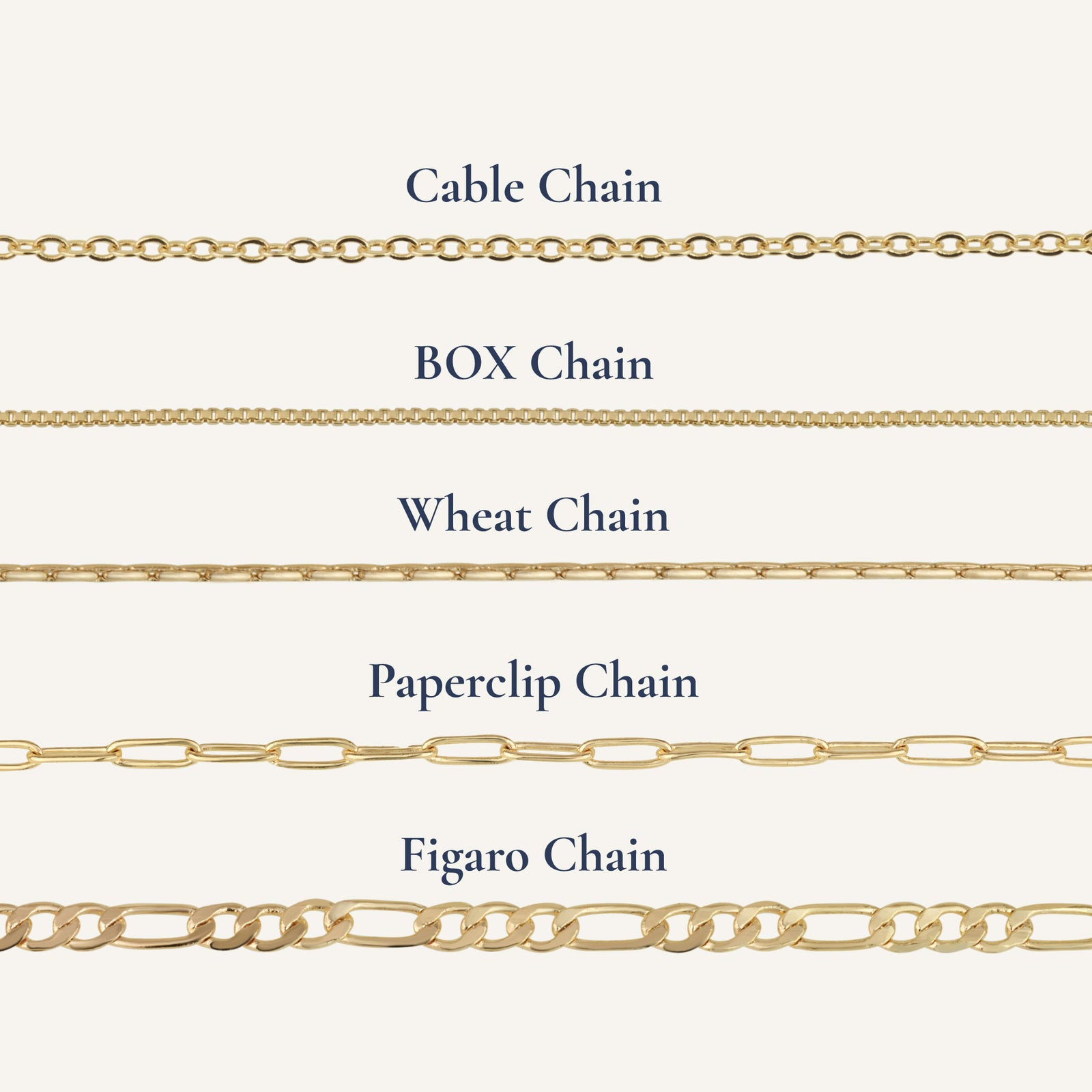 Chain Style Information