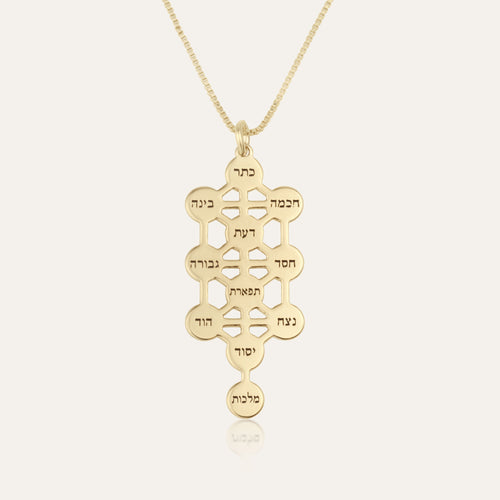 Kabbalah Necklace