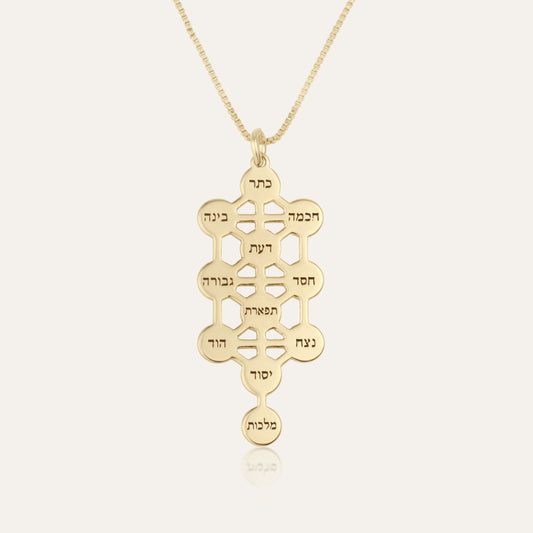 Kabbalah Necklace